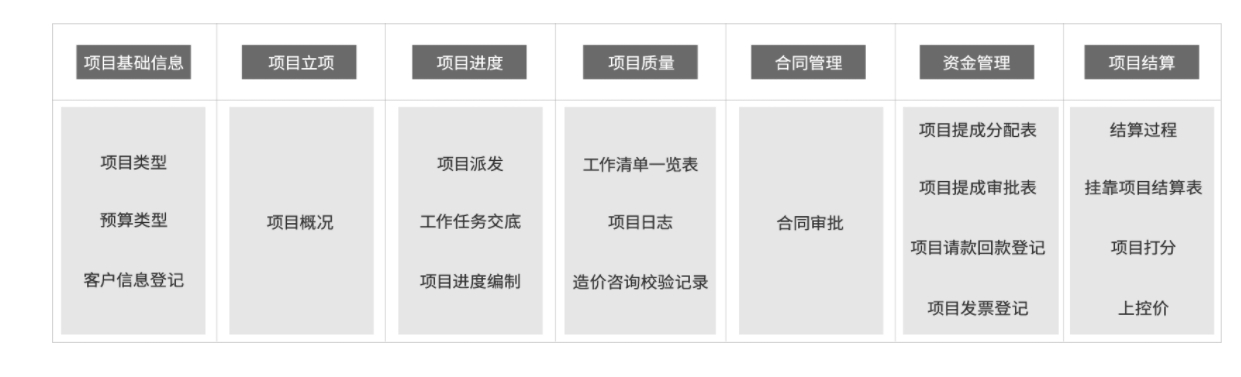 1753253931727779.png 微信截图_20250723145830.png